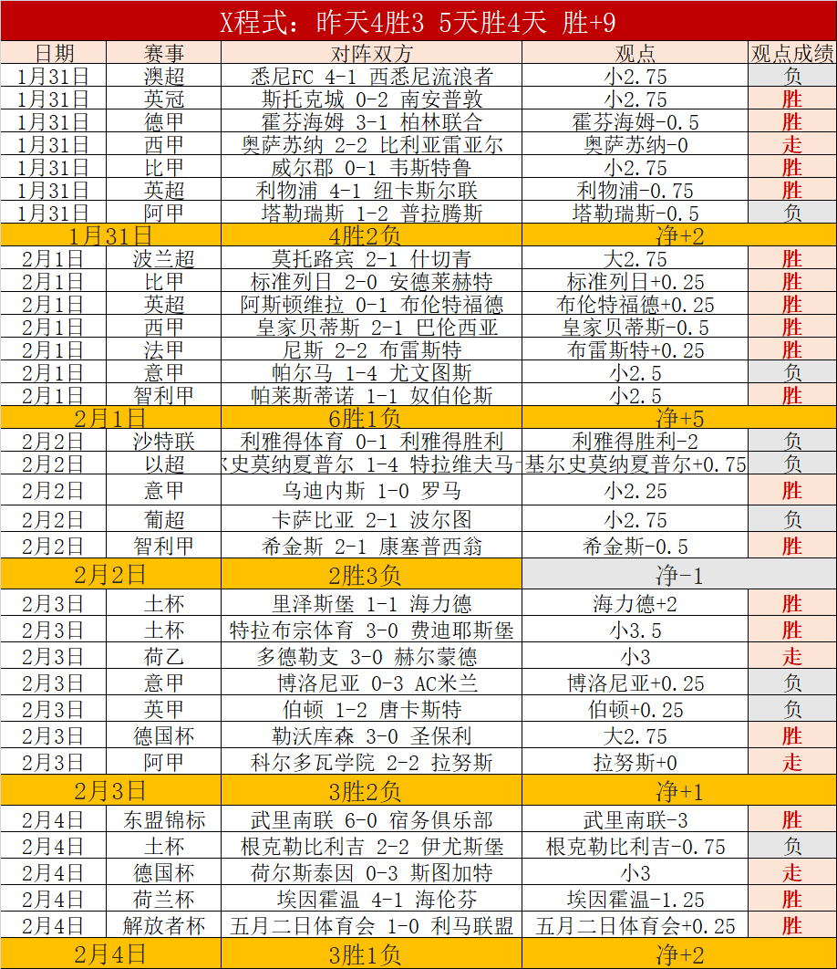 那不勒斯逆,转战胜佛罗,伦萨,米乐YY易游登录入口,米乐YY易游平台,米乐YY易游注册网址,米乐YY易游app,米乐YY易游官网,米乐YY易游网站,米乐YY易游网页版
