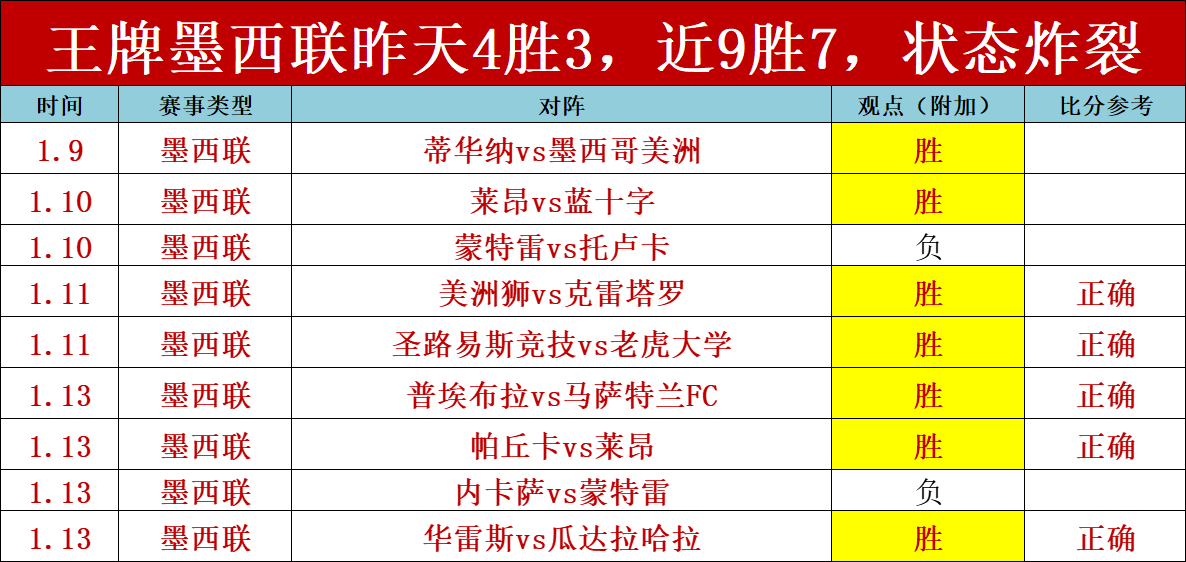 门兴加时一,球惊险击败,沃尔夫斯堡,米乐YY易游登录入口,米乐YY易游平台,米乐YY易游注册网址,米乐YY易游app,米乐YY易游官网,米乐YY易游网站,米乐YY易游网页版