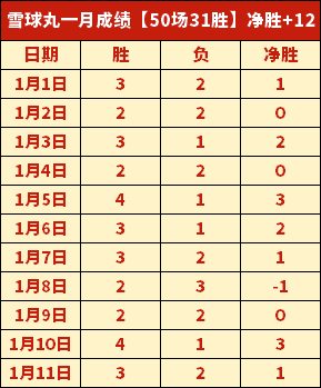 朴茨茅斯争,分保级,黑天鹅客战,米乐YY易游登录入口,米乐YY易游平台,米乐YY易游注册网址,米乐YY易游app,米乐YY易游官网,米乐YY易游网站,米乐YY易游网页版